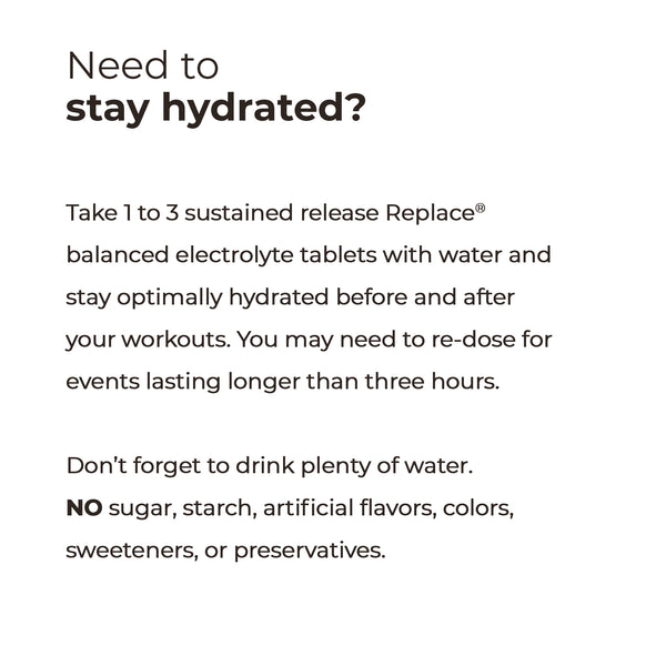 Replace-SR (Sports Certified Electrolyte)