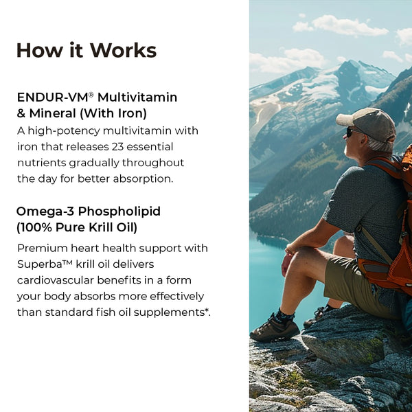 FOUNDATIONAL HEALTH (WITH IRON)