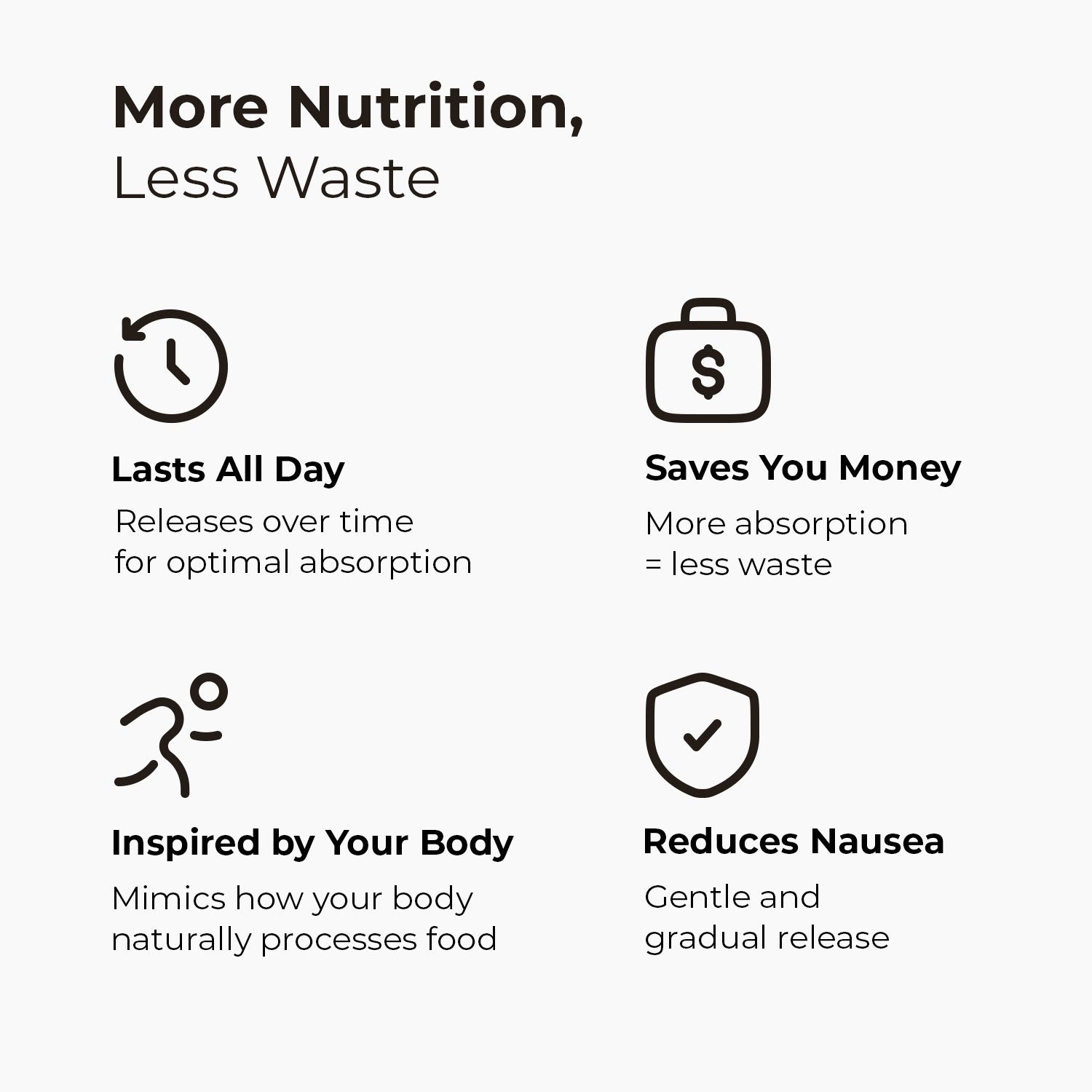 Graphic explaining benefits of Endur Sustained Release Technology for supplements - lasts all day, saves money, processed by your body like food, and reduces nausea