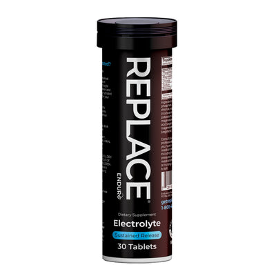 Hydration + Performance